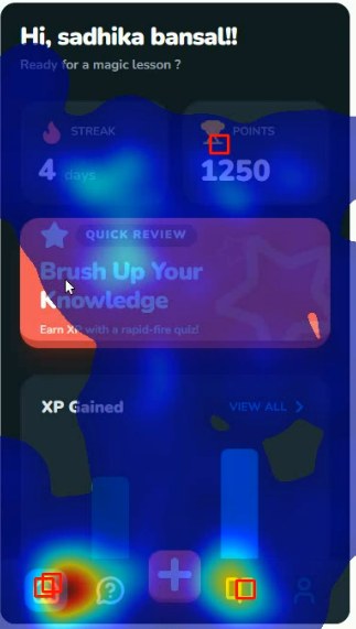 Heatmap of taps on the home screen, hottest on the nav bar icons and the Brush Up card